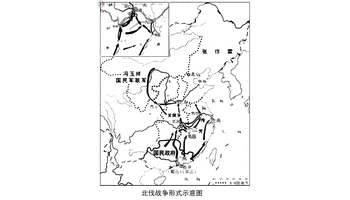 北伐-岳飞北伐