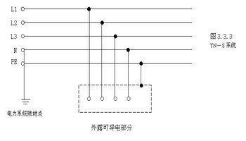 三相五线制