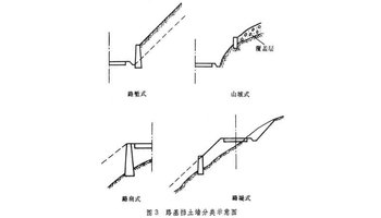 公路路基工程