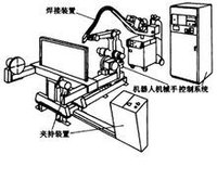 焊接机器人示意图