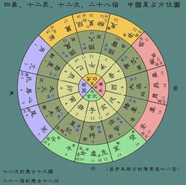 四季出生颜色搭配指南：根据四季选择最佳穿衣搭配颜色 (四季出生颜色不一样)