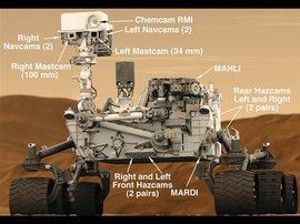 "机遇"号和"好奇"号的行驶,将nasa4个火星车(包括1997年的"索杰纳"号