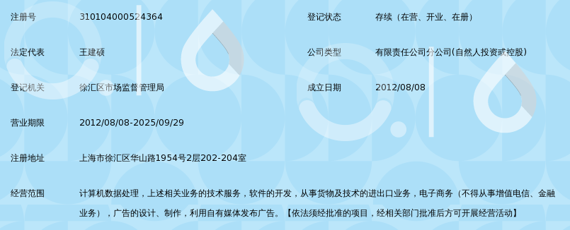 上海客齐集信息技术有限公司徐汇分公司_360