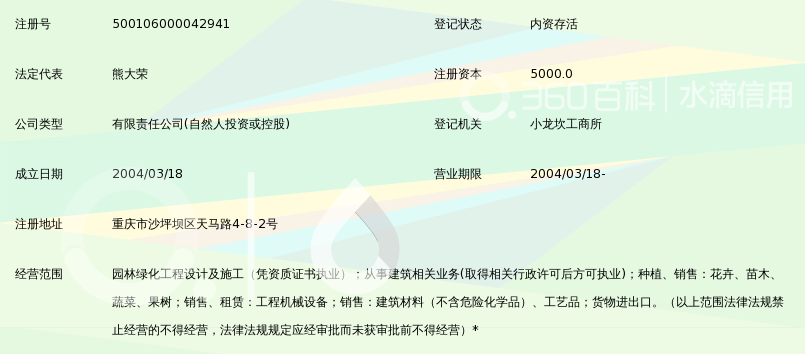 重庆艾特蓝德园林建设(集团)有限公司_360百科