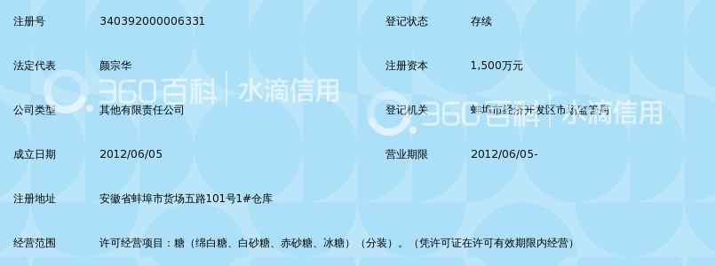 安徽省中糖安盐糖业有限公司_360百科
