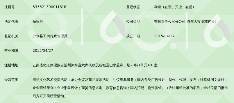 云南天邦达文化传播有限公司怒江分公司_360