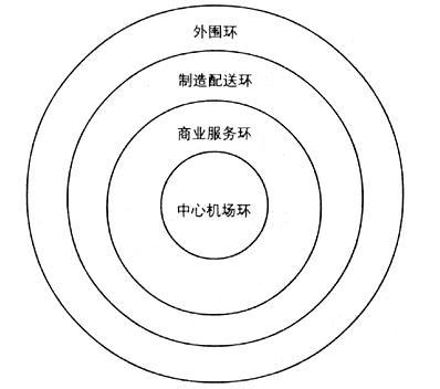 鄂州市人口和经济总量_鄂州市和居苑图片