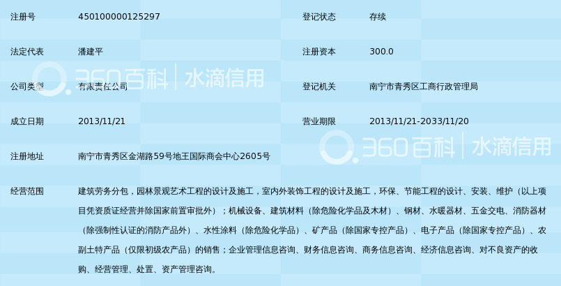 广西阳港建筑劳务有限公司_360百科