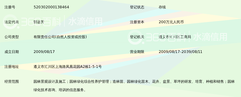 贵州灿然谷园林科技有限公司_360百科