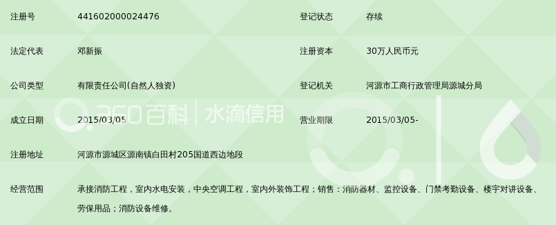 河源市鑫达消防工程有限公司_360百科