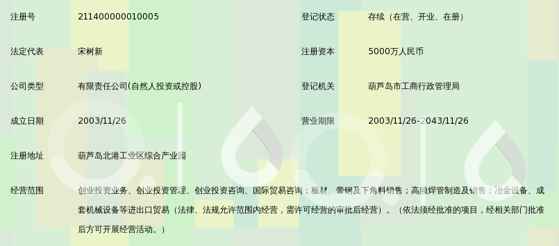 葫芦岛七星国际投资集团有限公司_360百科