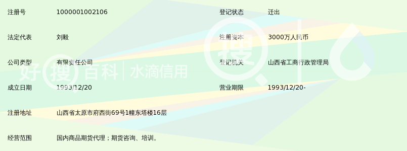 山西三立期货经纪有限公司