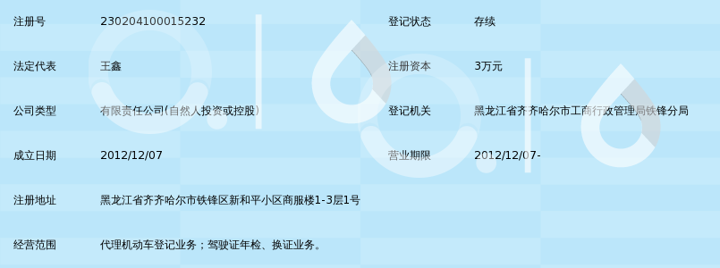 齐齐哈尔市泰通证件代办服务有限公司_360百