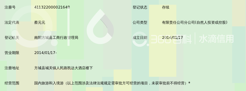 南阳市金八方旅行社有限公司方城县分公司_3