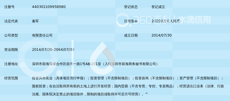 深圳前海誉华投资控股有限公司_360百科