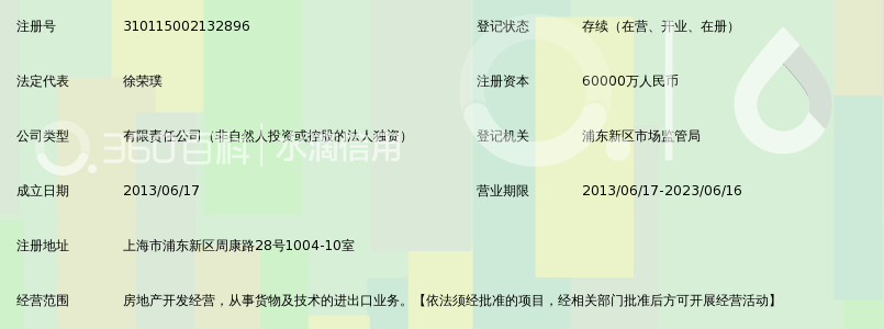 上海绿地东煜置业有限公司_360百科