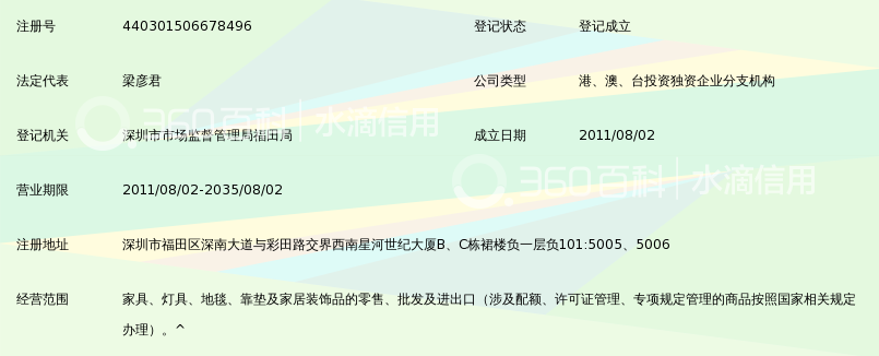 北京智恒思贸易有限公司深圳第一分公司_360