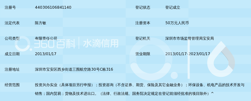 深圳市佳裕鑫投资发展有限公司_360百科