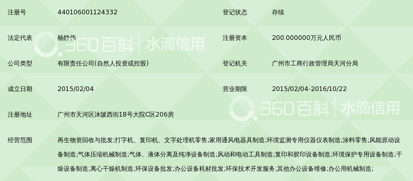 广州最氧环保科技有限公司_360百科
