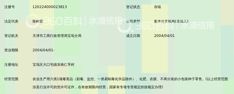 天津市宝坻区协泰农资经营部第六分部_360百