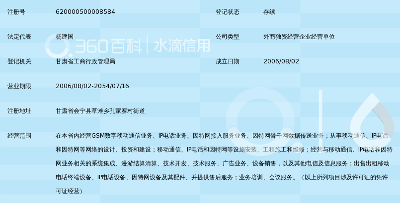 中国移动通信集团甘肃有限公司会宁县公司草滩