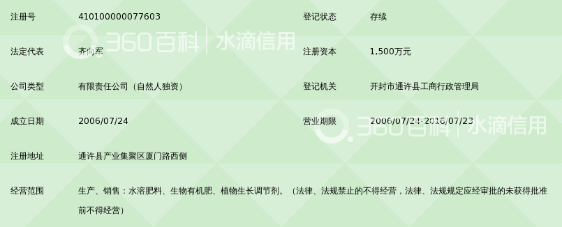 河南神润生物科技有限公司_360百科