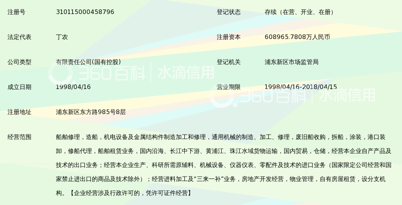 中海工业有限公司_360百科