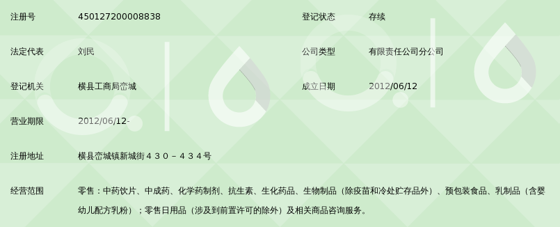 南宁市桂和堂大药房有限公司峦城分店_360百科