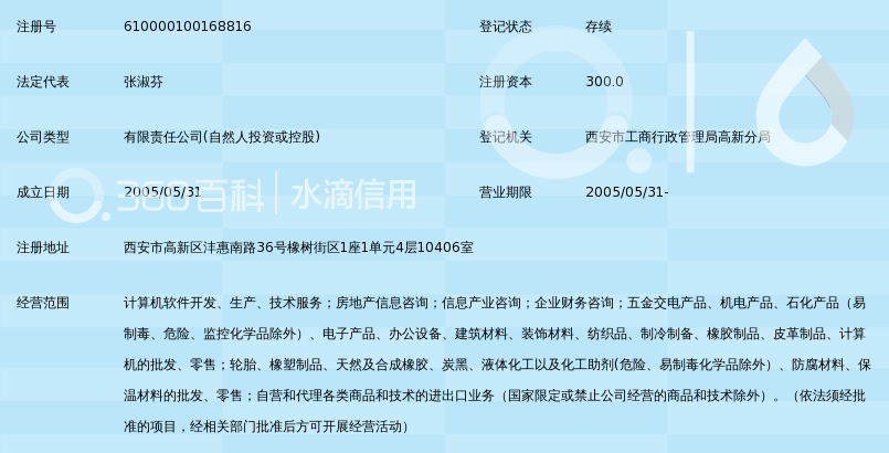 陕西启源科技发展有限责任公司_360百科