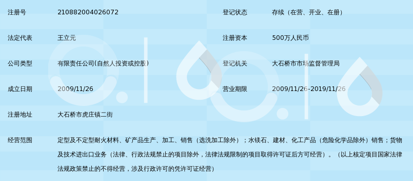 大石桥市华源耐火材料有限公司_360百科