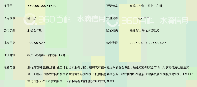 福建省农村信用社联合社_360百科