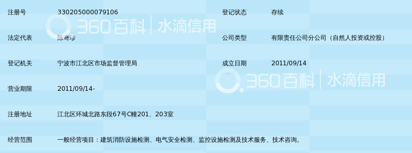 杭州联盾消防检测有限公司宁波分公司_360百