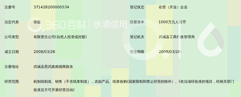 武城县吉强纸业有限公司_360百科
