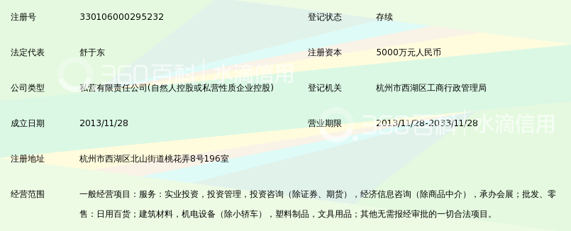 浙江筑财实业投资有限公司_360百科