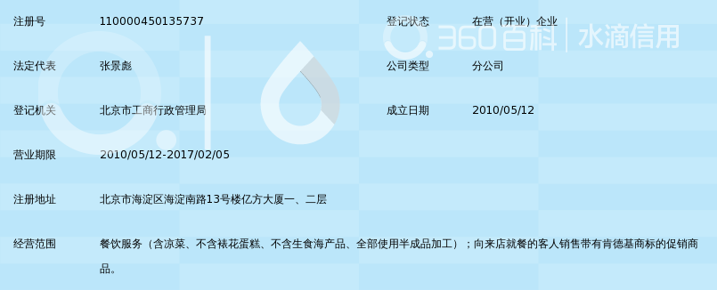 北京肯德基有限公司苏州街餐厅_360百科