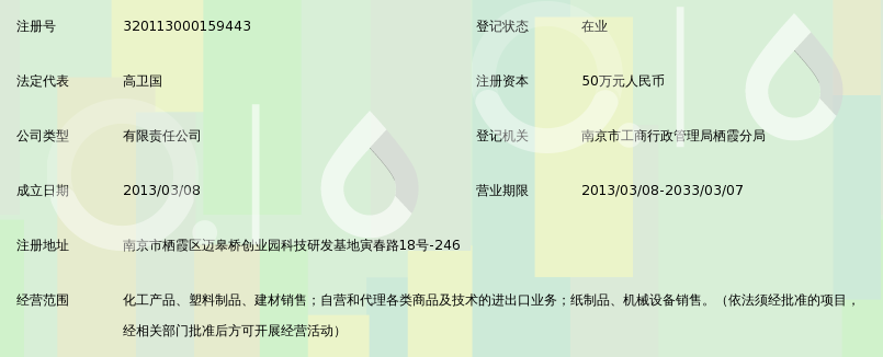 南京纸友化工有限公司_360百科