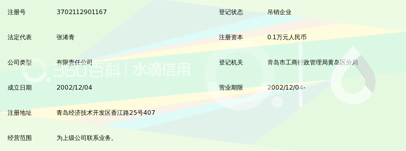 青岛恒德房地产评估有限公司黄岛业务部_360