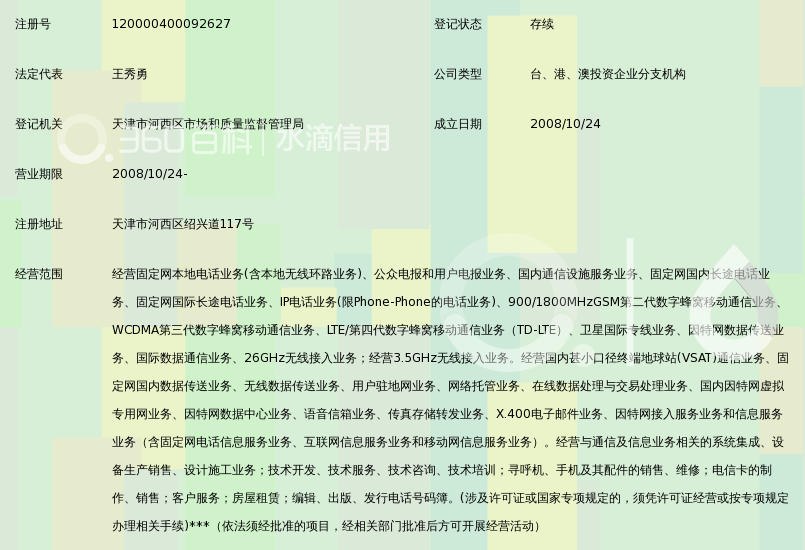中国联合网络通信有限公司天津市河西区分公司