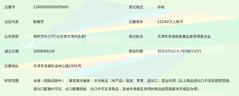 天津鑫汇洋国际物流有限公司_360百科