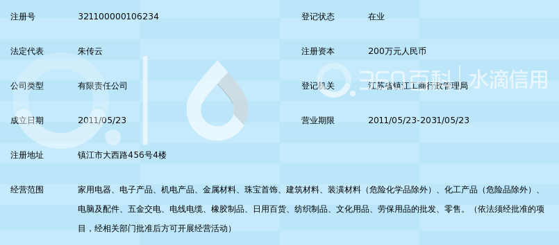 镇江名气电器商贸有限公司_360百科