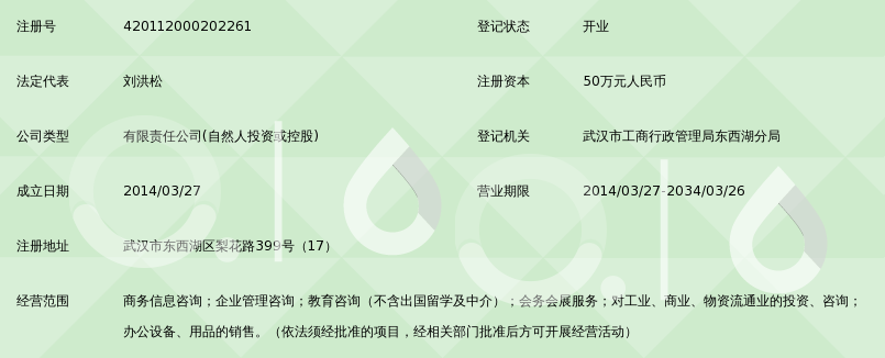 武汉奕德商务咨询有限公司_360百科