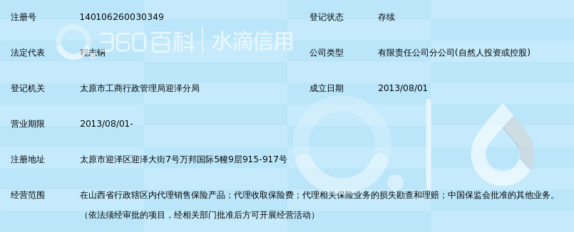 圣源祥保险代理有限公司山西分公司_360百科