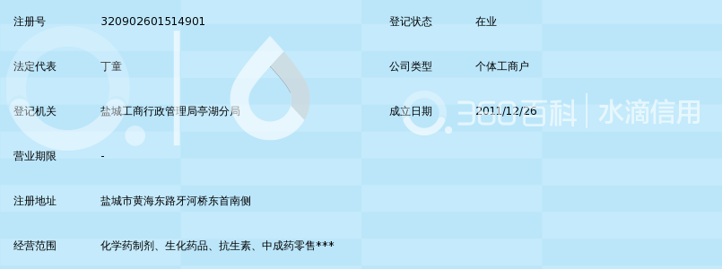 盐城市亭湖区城招普泽大药房_360百科