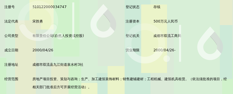 成都市鑫坤实业有限责任公司_360百科