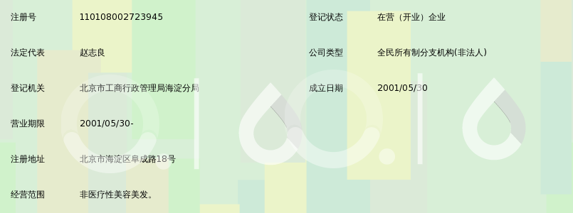 华融大厦北京美容美发室_360百科