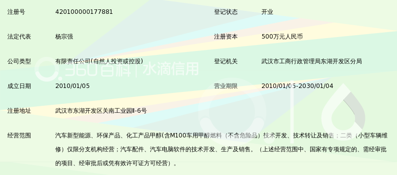 武汉中醇化汽车新能源有限公司_360百科