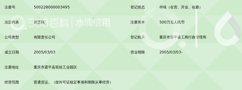 梁平富翔运输有限公司_360百科