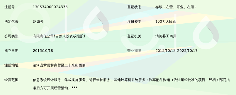 清河县晟天网络服务有限公司_360百科