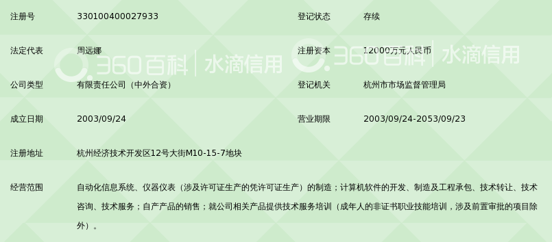 ip截图_5000ip 站长 收入(3)