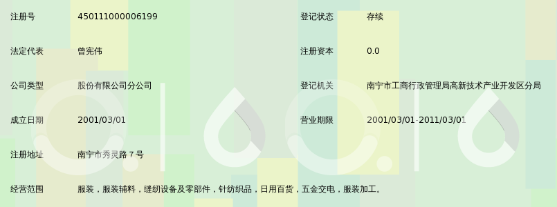 南宁紫苑服装有限责任公司第二经营部_360百
